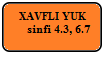 7.20 Xavfli yuk